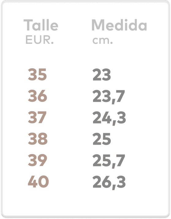 Guía de talles de