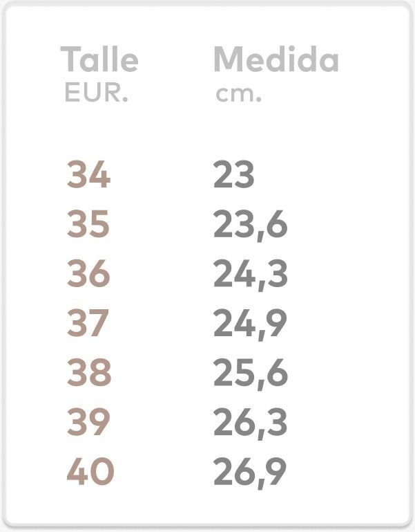 Guía de talles de