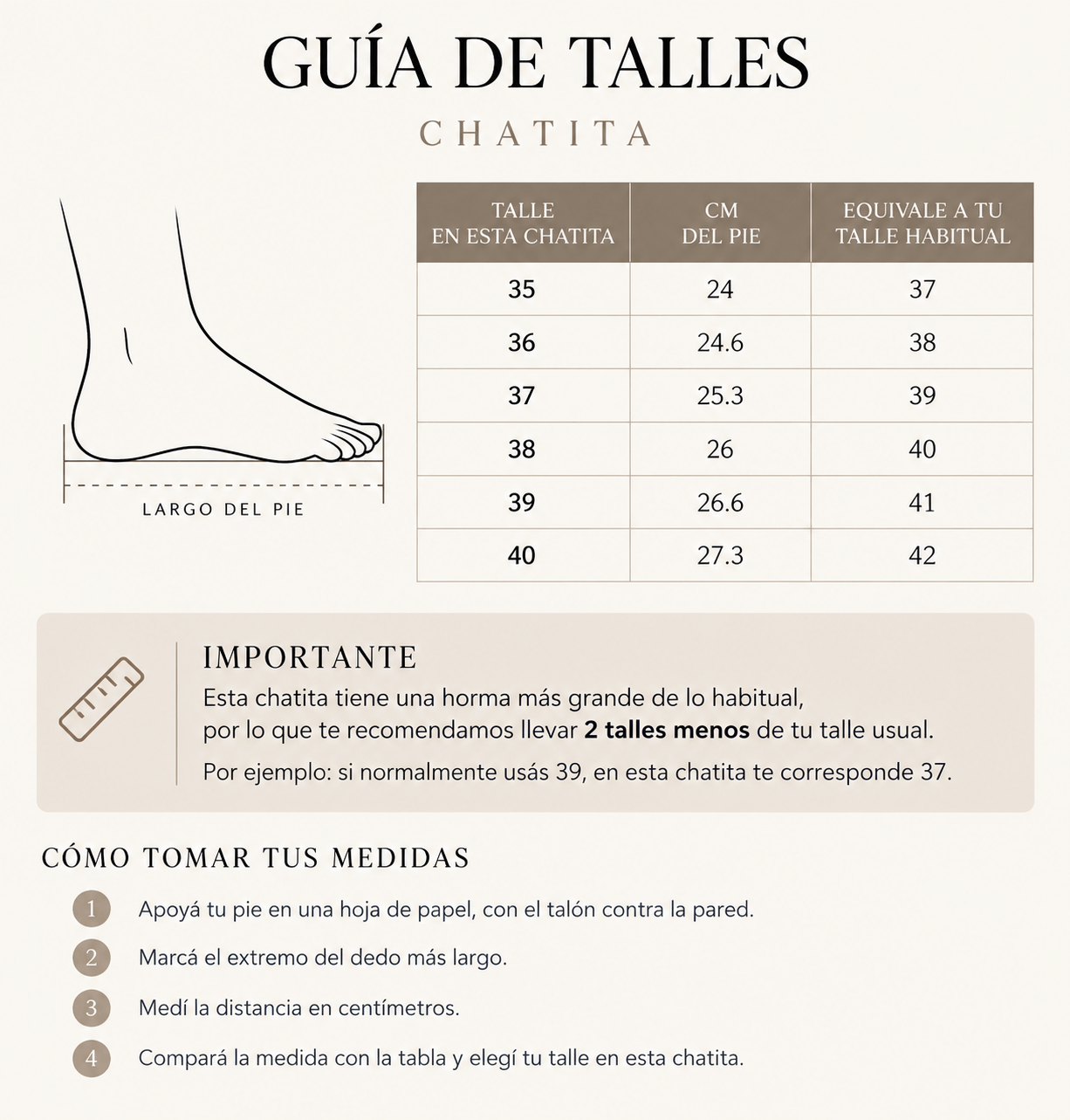 Guía de talles de
