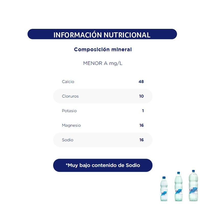 Agua Salus con gas 1.5L