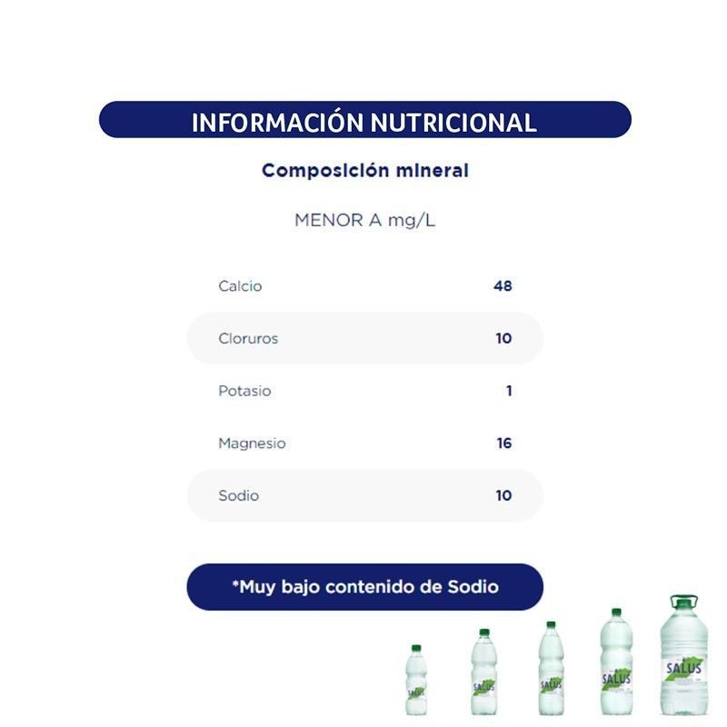 Agua Salus sin gas 1.5L