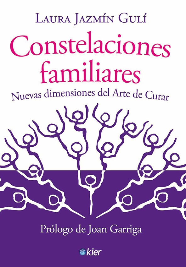 CONSTELACIONES FAMILIARES