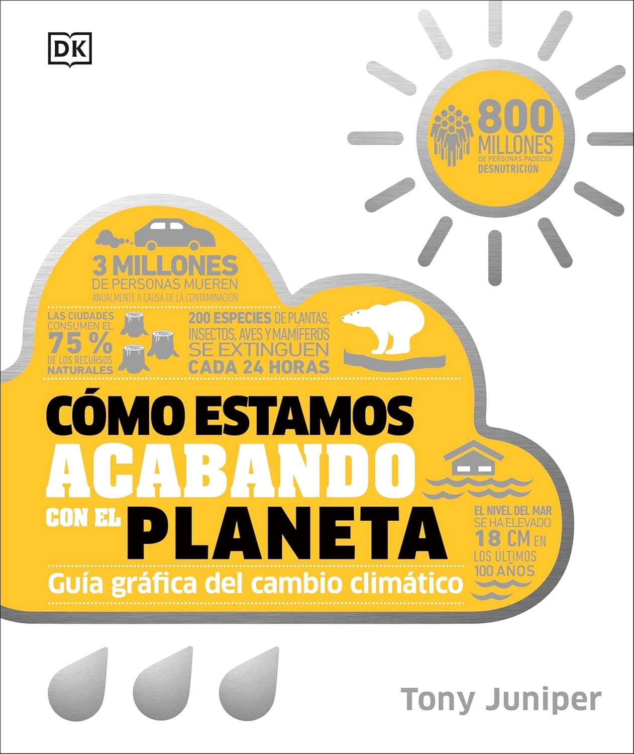 CÓMO ESTAMOS ACABANDO CON EL PLANETA