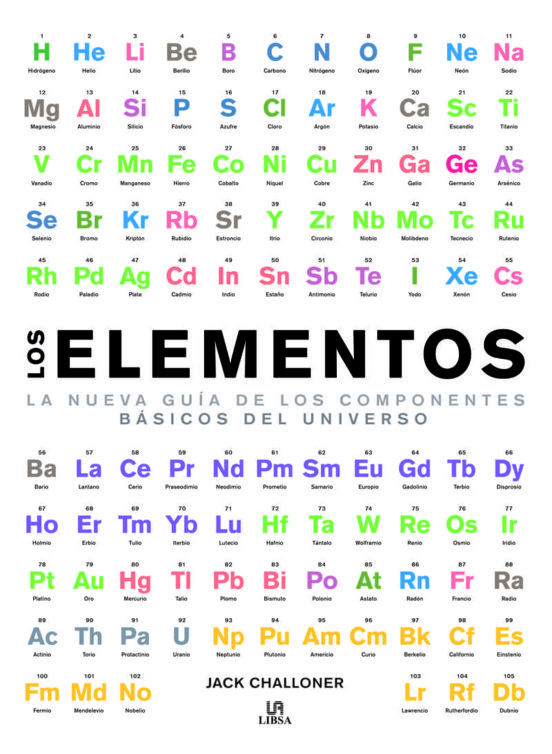 LOS ELEMENTOS
