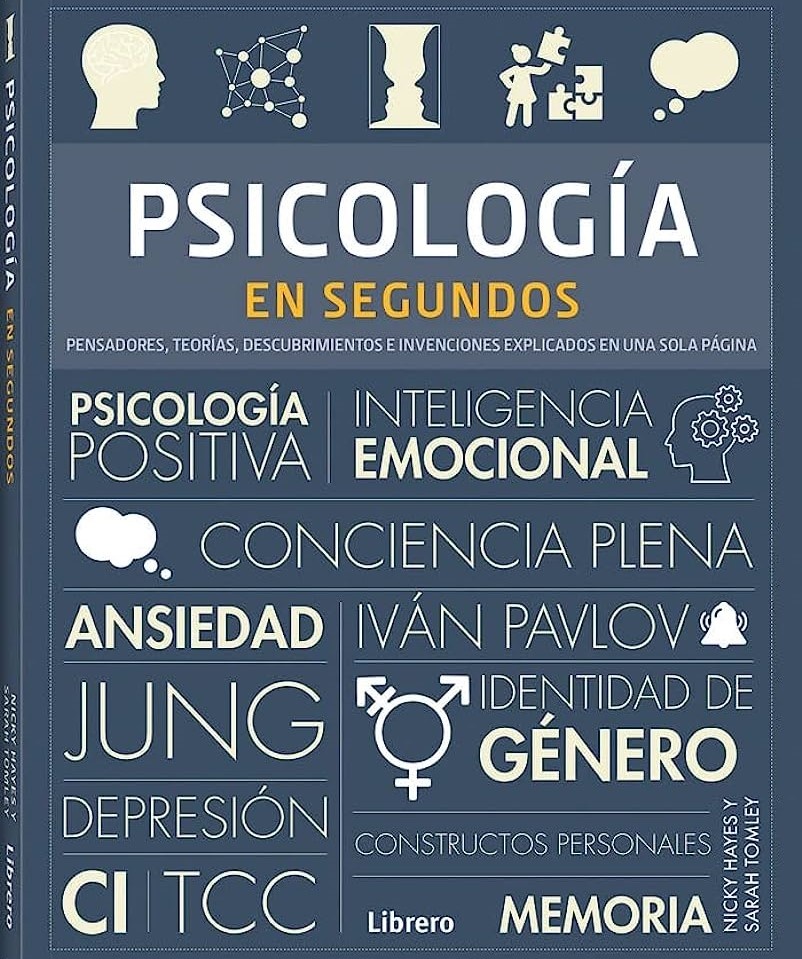 PSICOLOGÍA EN SEGUNDOS