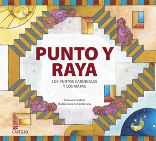 PUNTO Y RAYA. LOS PUNTOS CARDINALES Y LOS MAPAS