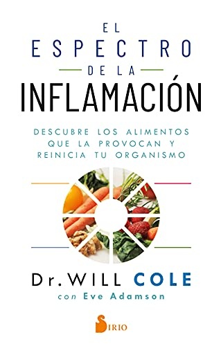 EL ESPECTRO DE LA INFLAMACIÓN