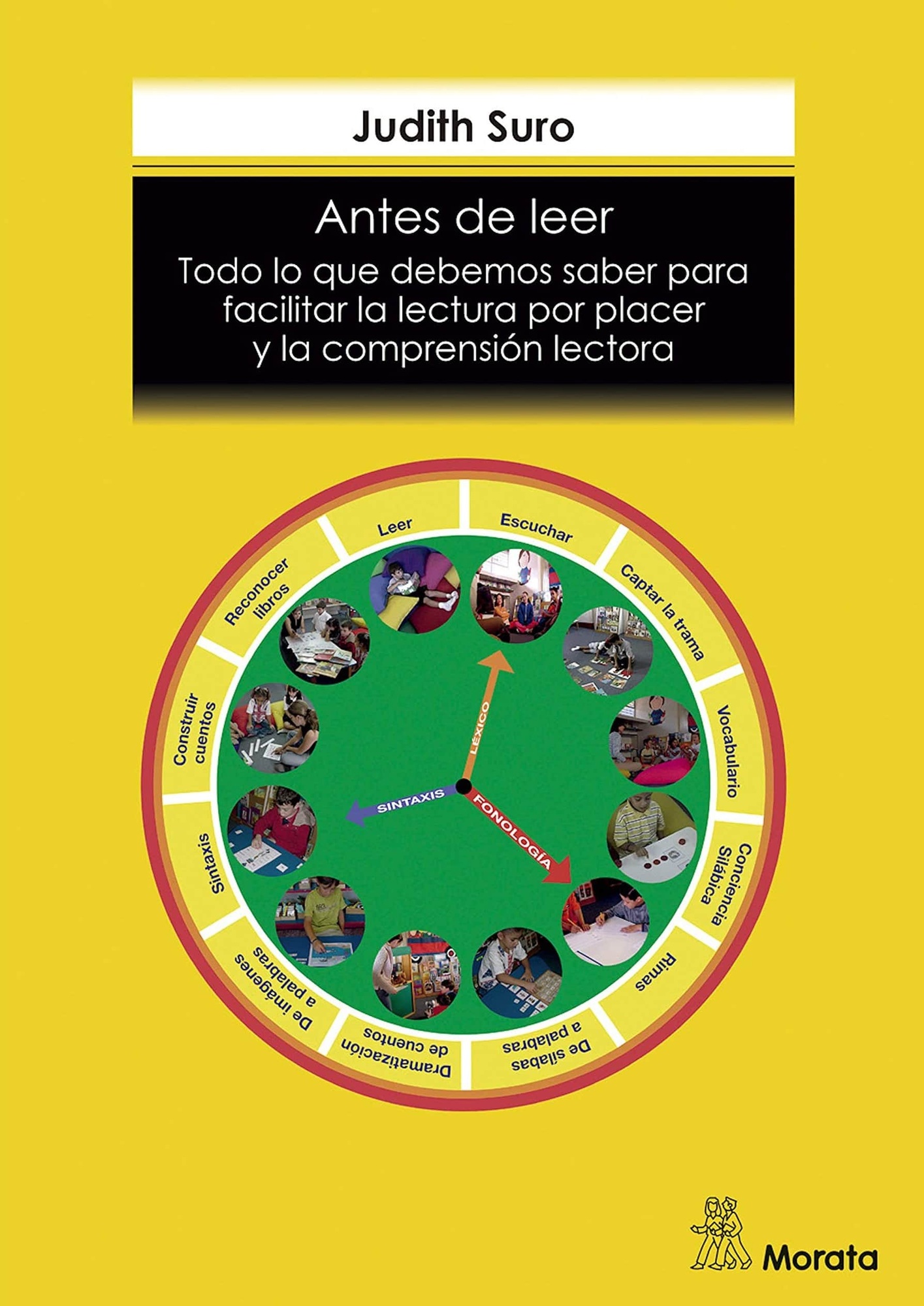 ANTES DE LEER