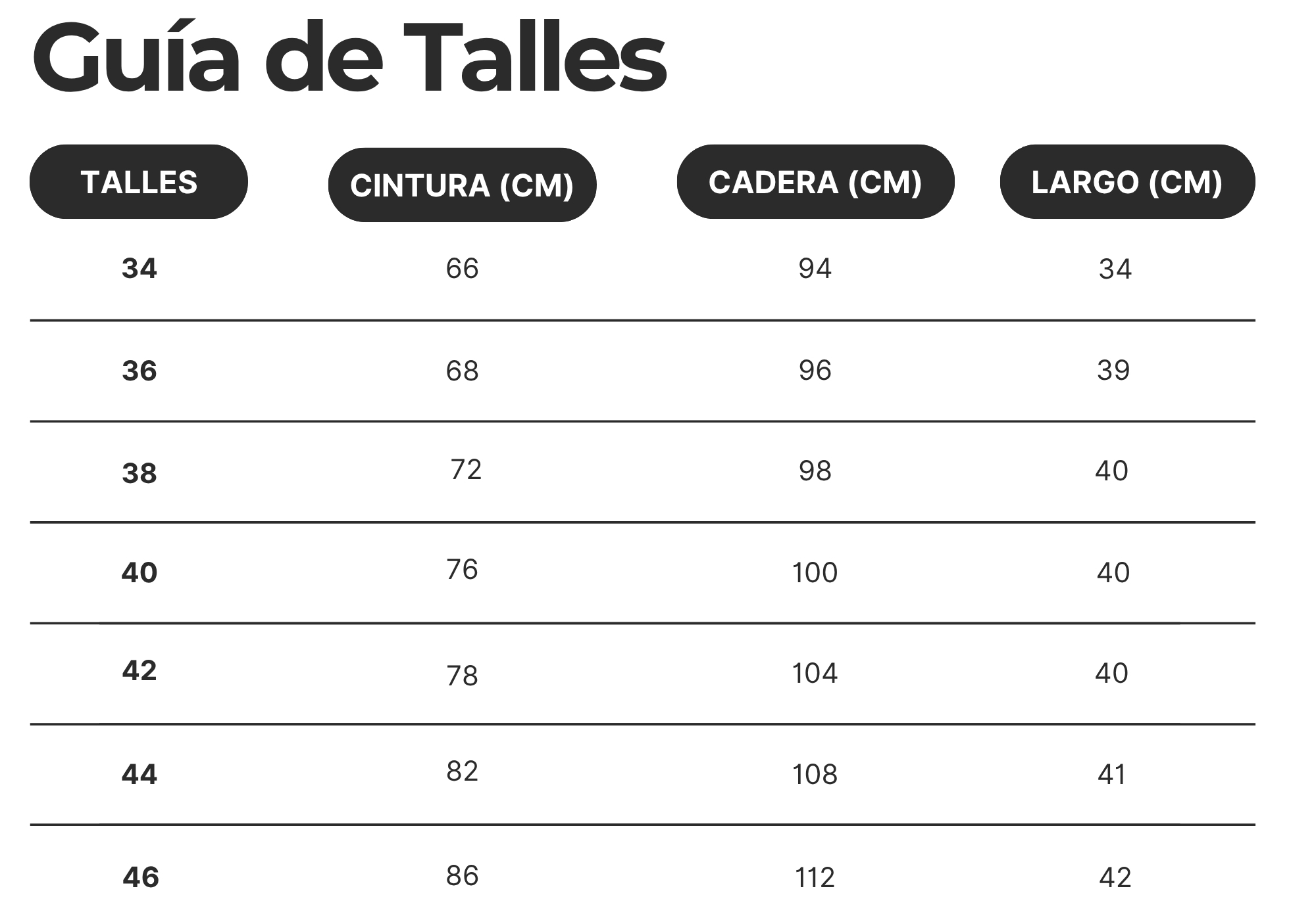 Guía de talles de