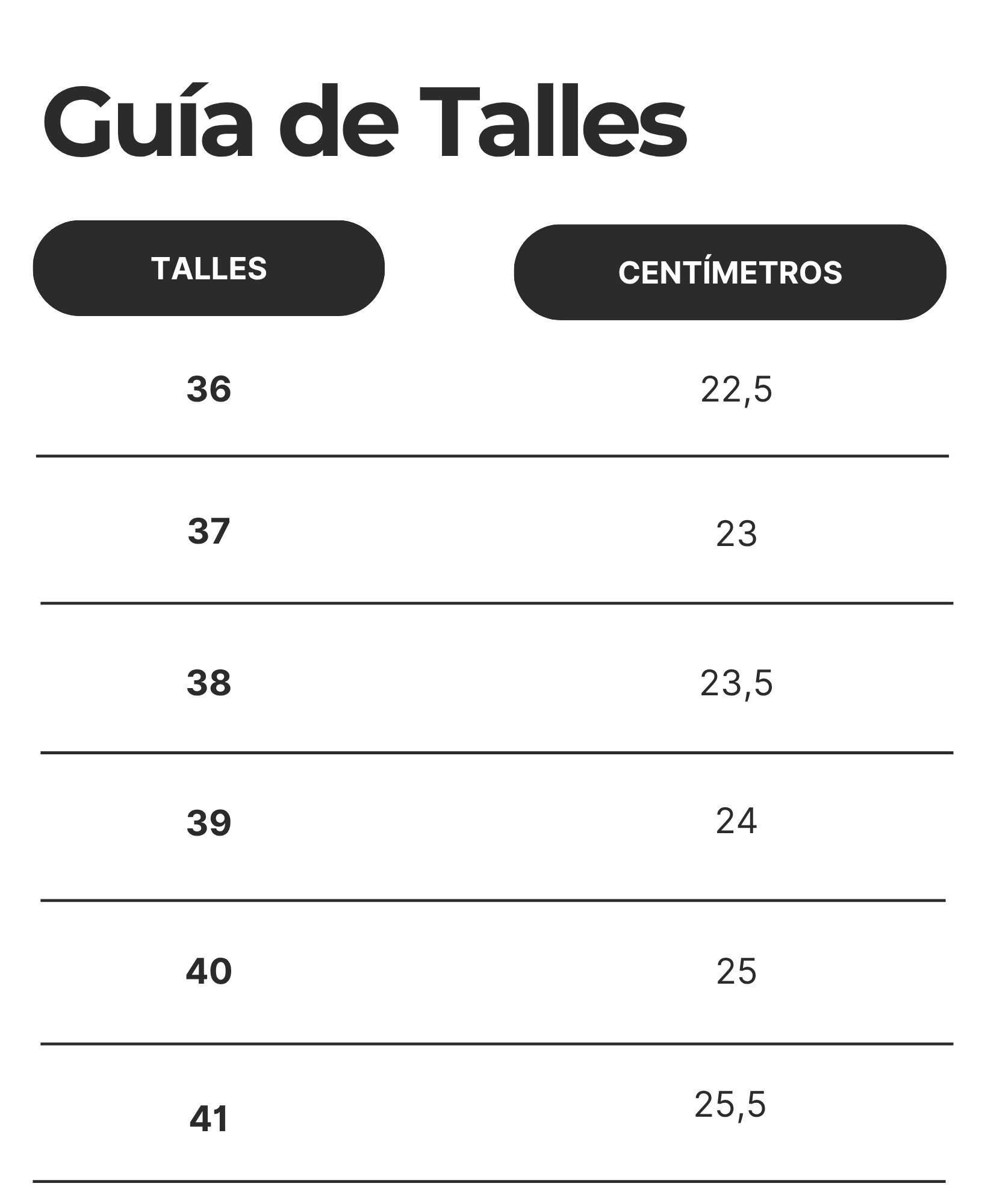 Guía de talles de