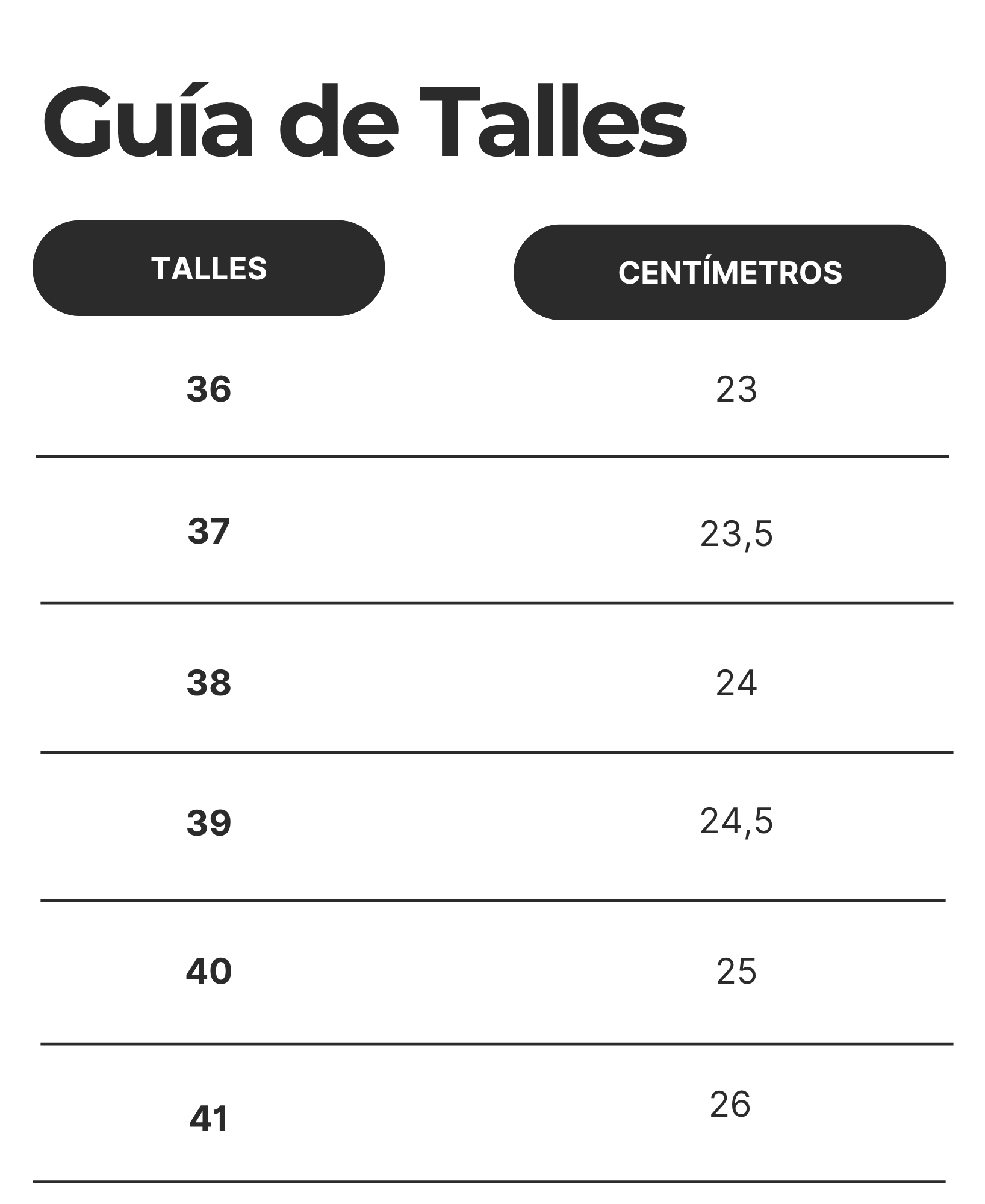 Guía de talles de