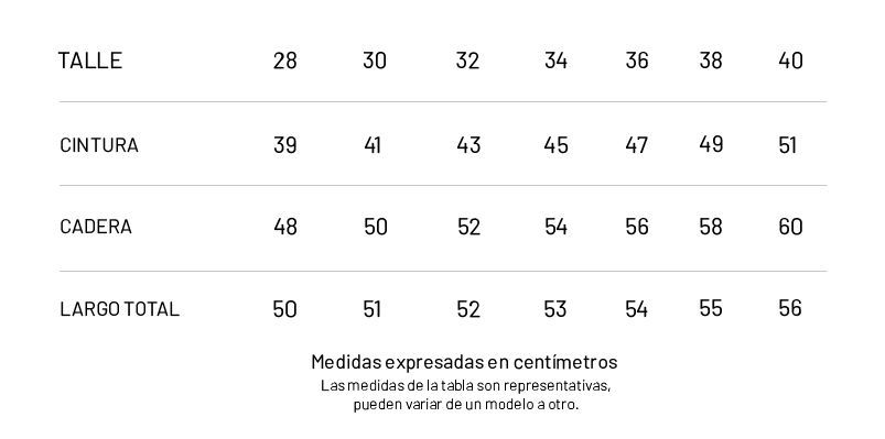 Guía de talles de