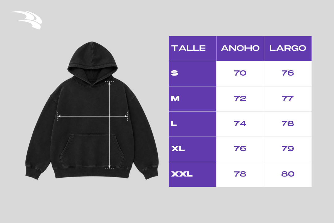 Guía de talles de