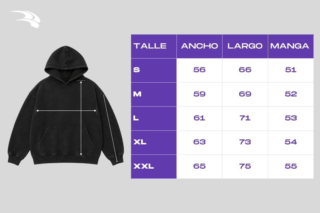 Guía de talles de