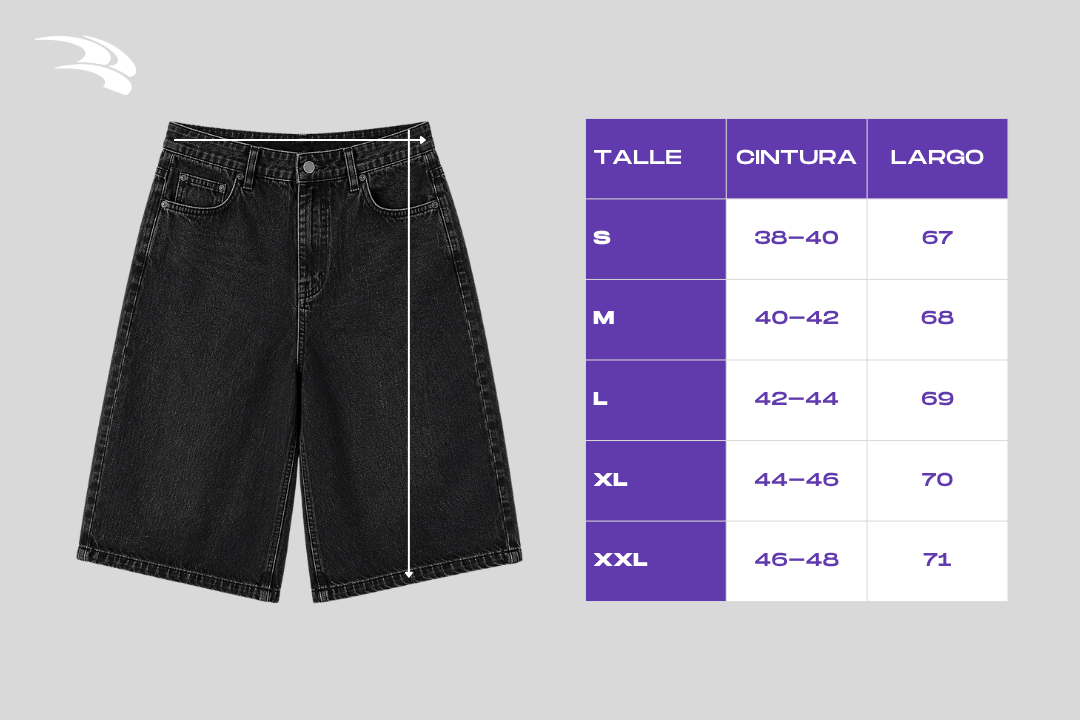 Guía de talles de