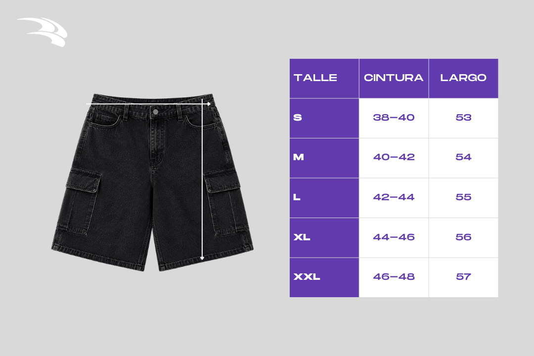 Guía de talles de