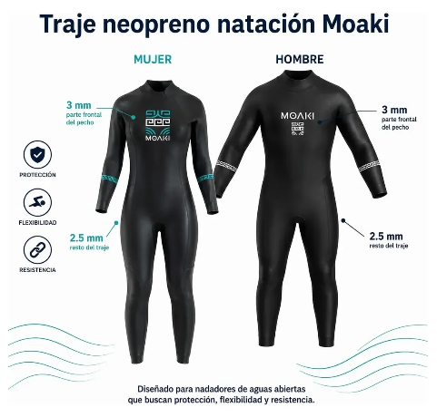 Traje Neopreno Hombre TOA – MOAKI