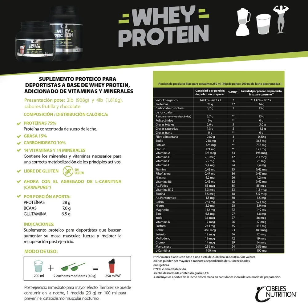 Whey Protein Cibeles 4LB – 1816 G