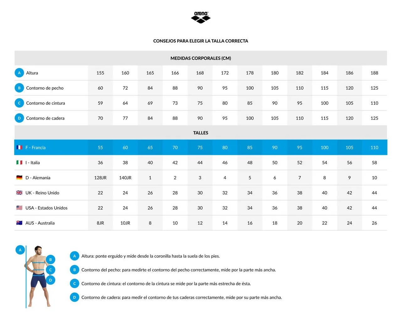 Malla De Natacion De Hombre Arena Solid Jammer