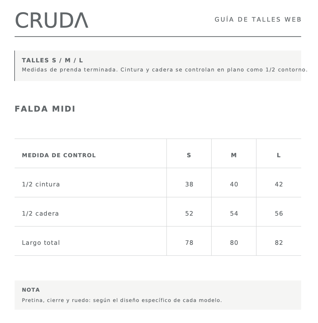 Guía de talles de