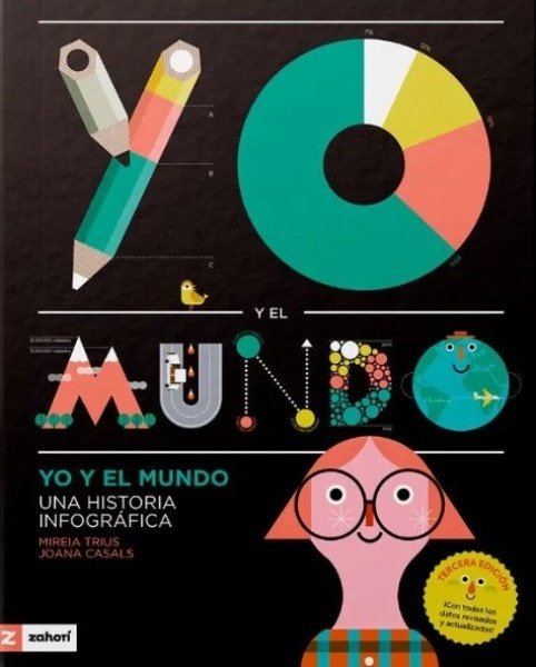 YO Y EL MUNDO (Nuevo)