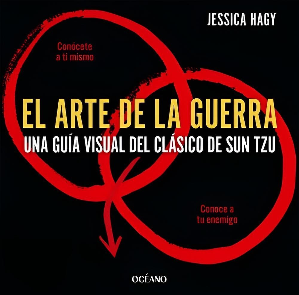 EL ARTE DE LA GUERRA
