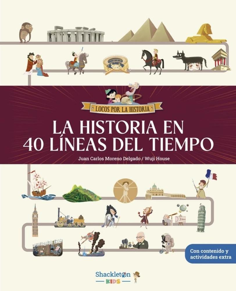 LA HISTORIA EN 40 LINEAS DEL TIEMPO