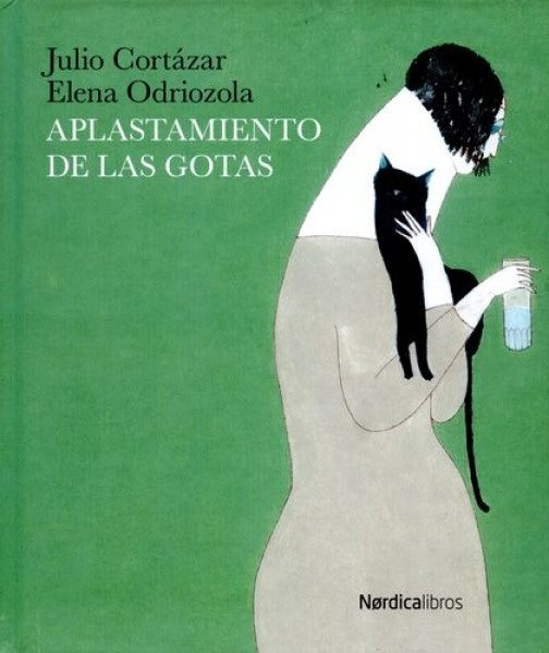 APLASTAMIENTO DE LAS GOTAS
