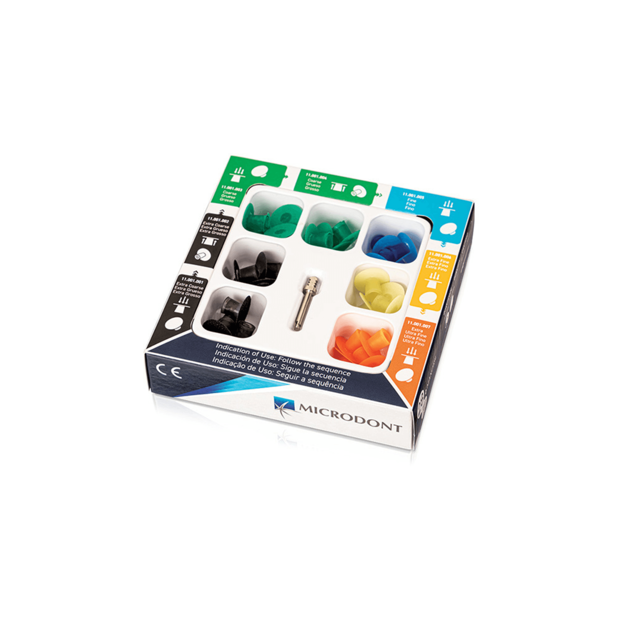 Kit Polidont