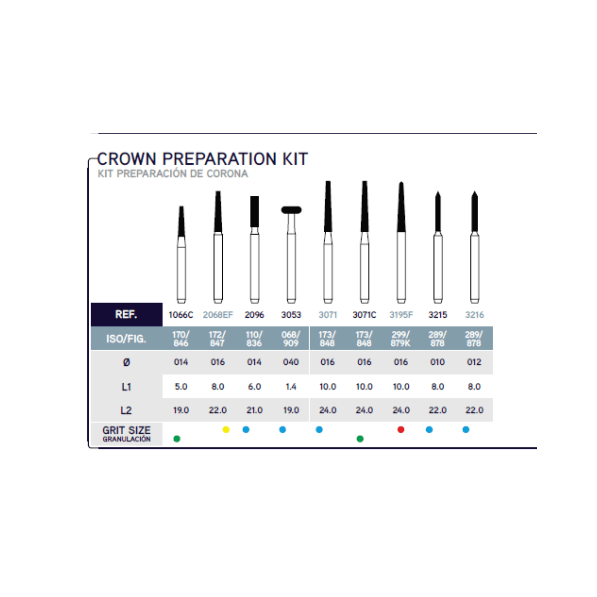 Kit Preparación De Corona