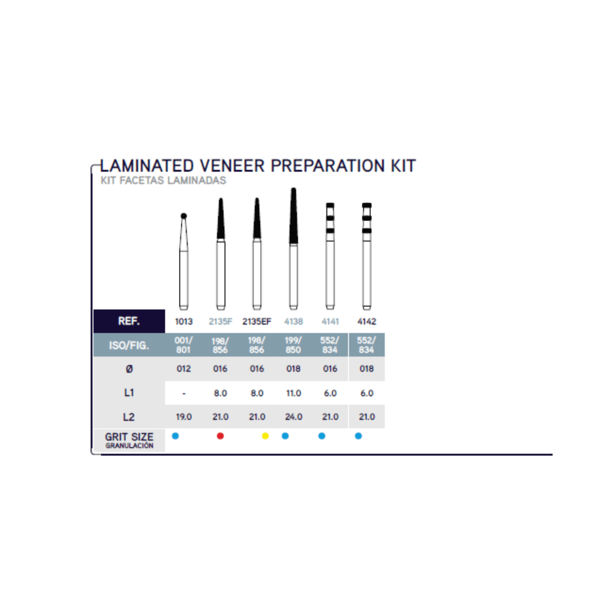 Kit Facetas Laminadas
