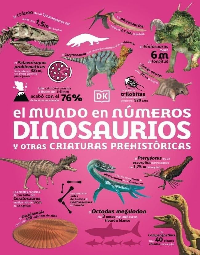 EL MUNDO EN NÚMEROS. DINOSAURIOS Y OTRAS CRIATURAS PREHISTÓRICAS