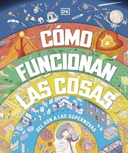 COMO FUNCIONAN LAS COSAS