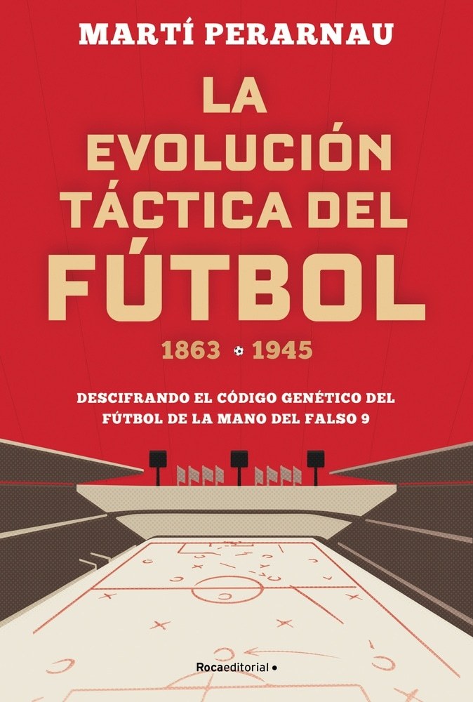 LA EVOLUCIÓN TÁCTICA DEL FÚTBOL 1863 - 1945