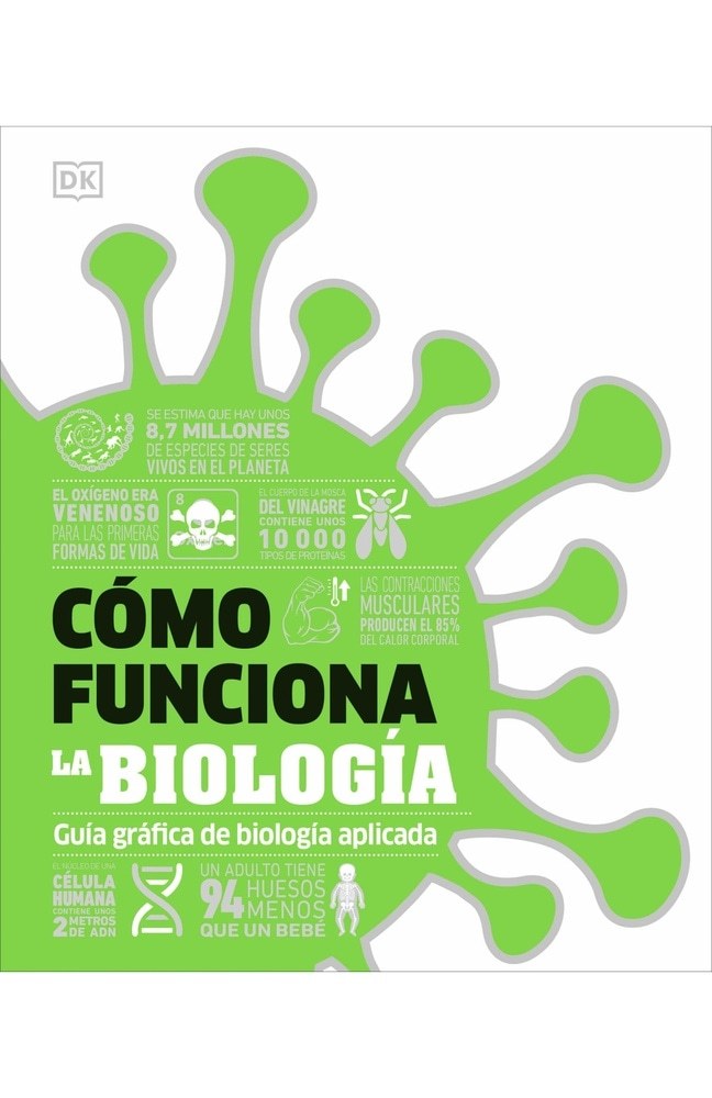 CÓMO FUNCIONA LA BIOLOGÍA