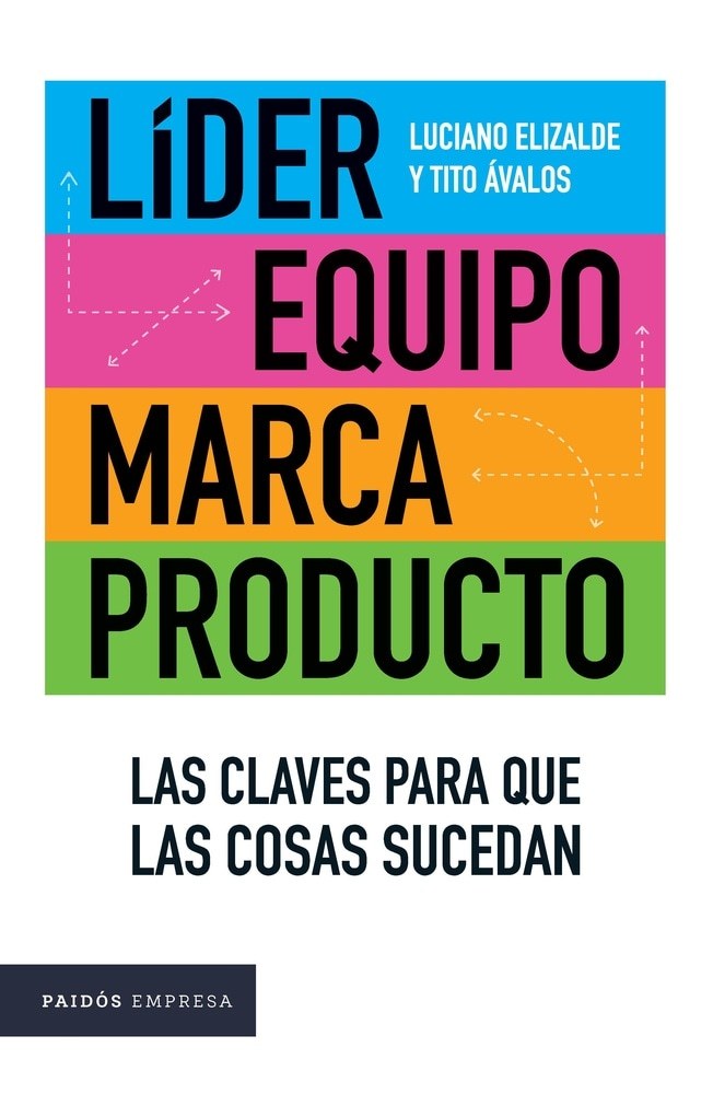 LIDER, EQUIPO, MARCA Y PRODUCTO