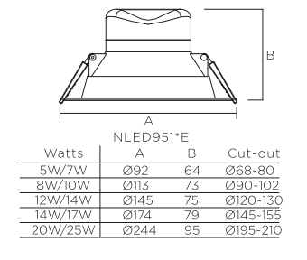 NLED9518E