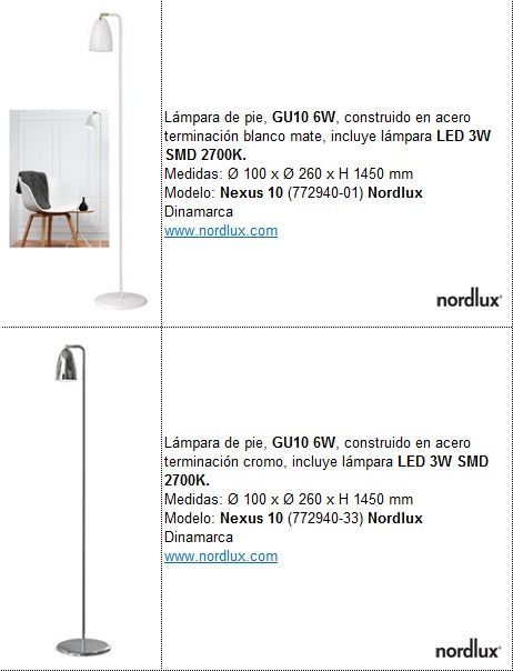 imagen galería