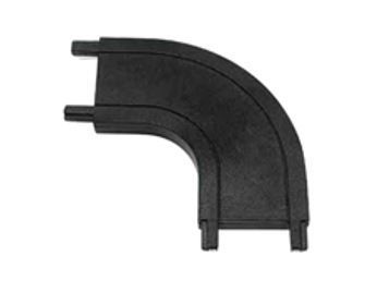 Magnetic track A