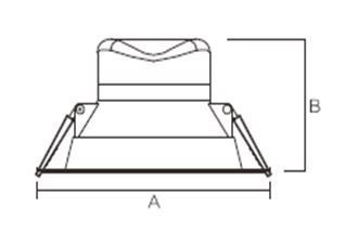 nled9515e