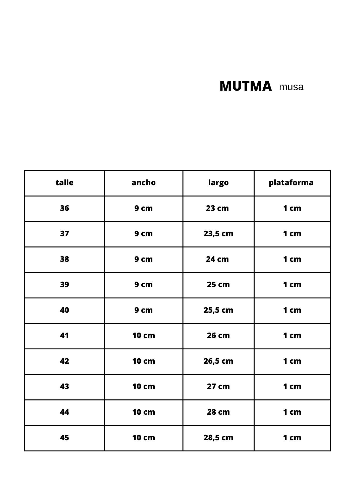 Guía de talles de