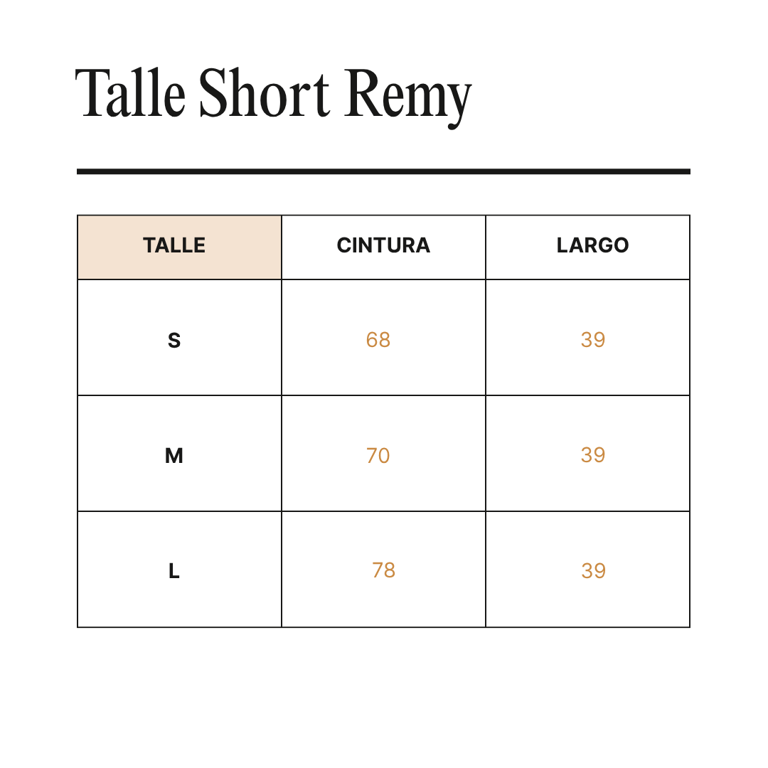 Guía de talles de