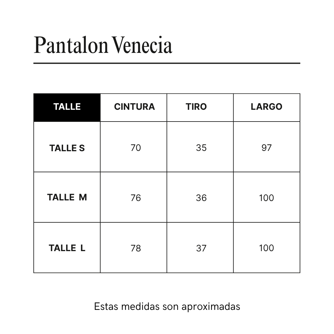 Guía de talles de