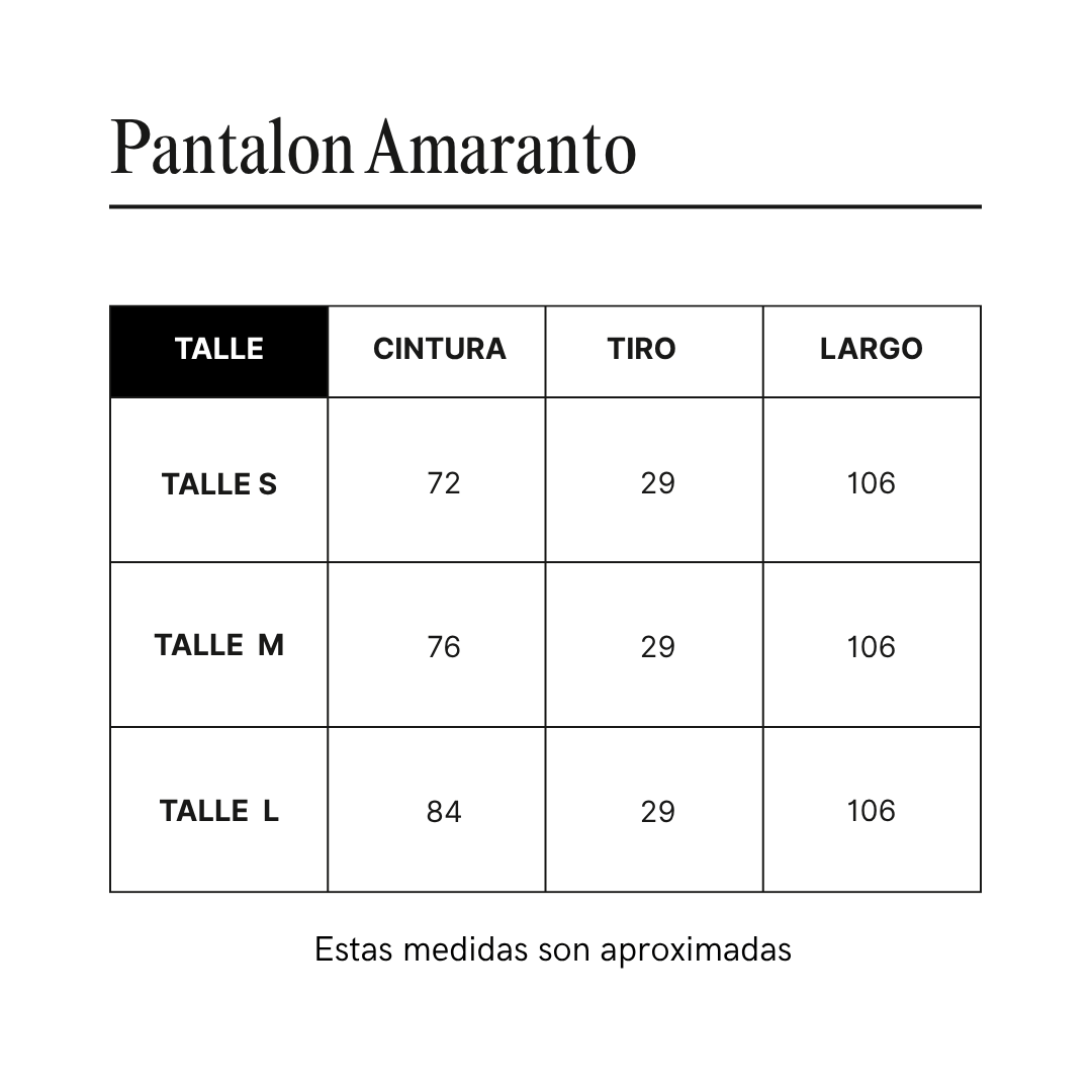 Guía de talles de