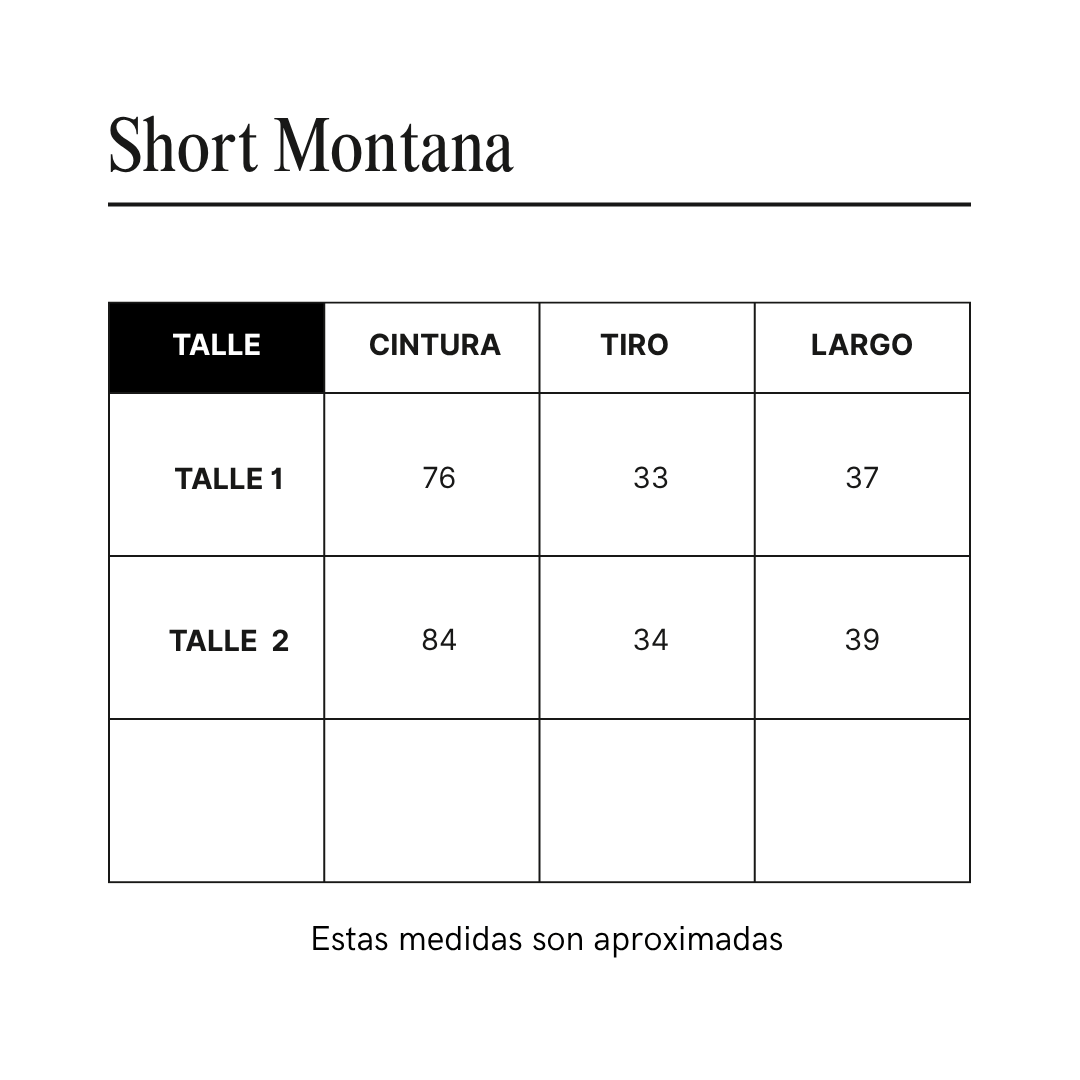 Guía de talles de