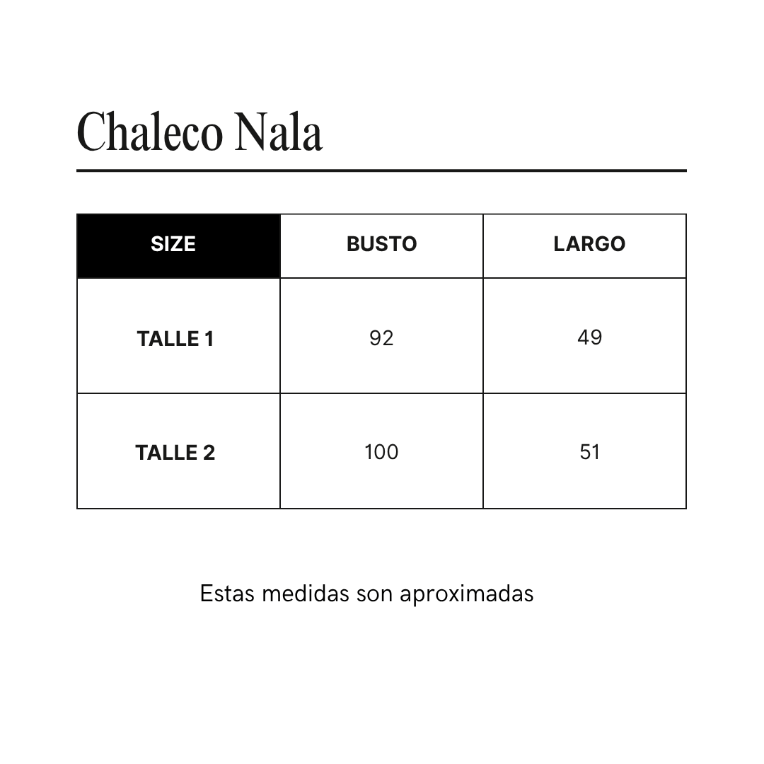 Guía de talles de