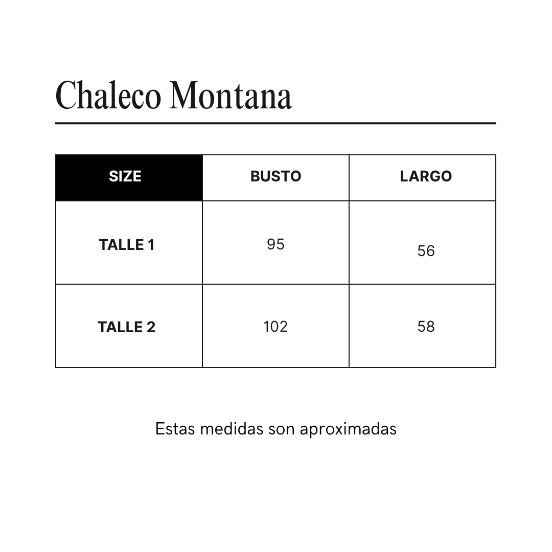 Guía de talles de