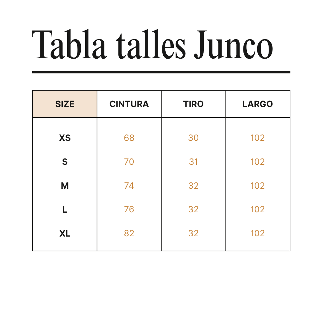 Guía de talles de