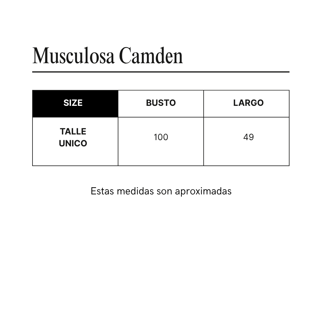 Guía de talles de