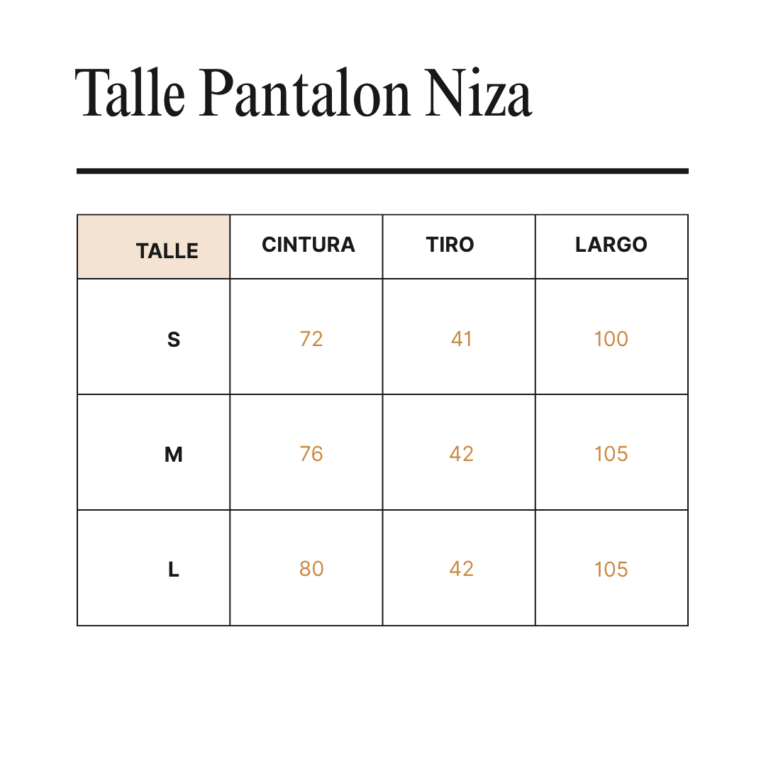 Guía de talles